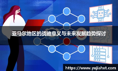 亚马尔地区的战略意义与未来发展趋势探讨