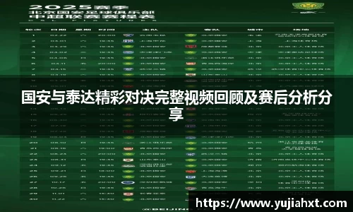 国安与泰达精彩对决完整视频回顾及赛后分析分享